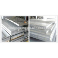 Aluminium Plate/Sheet 1060 for Construction with Best Price and Quality